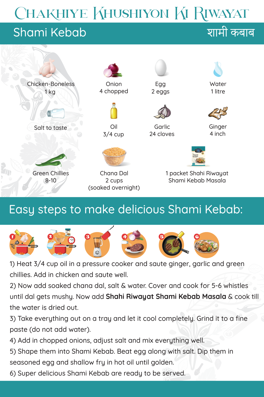 Shami Kebab