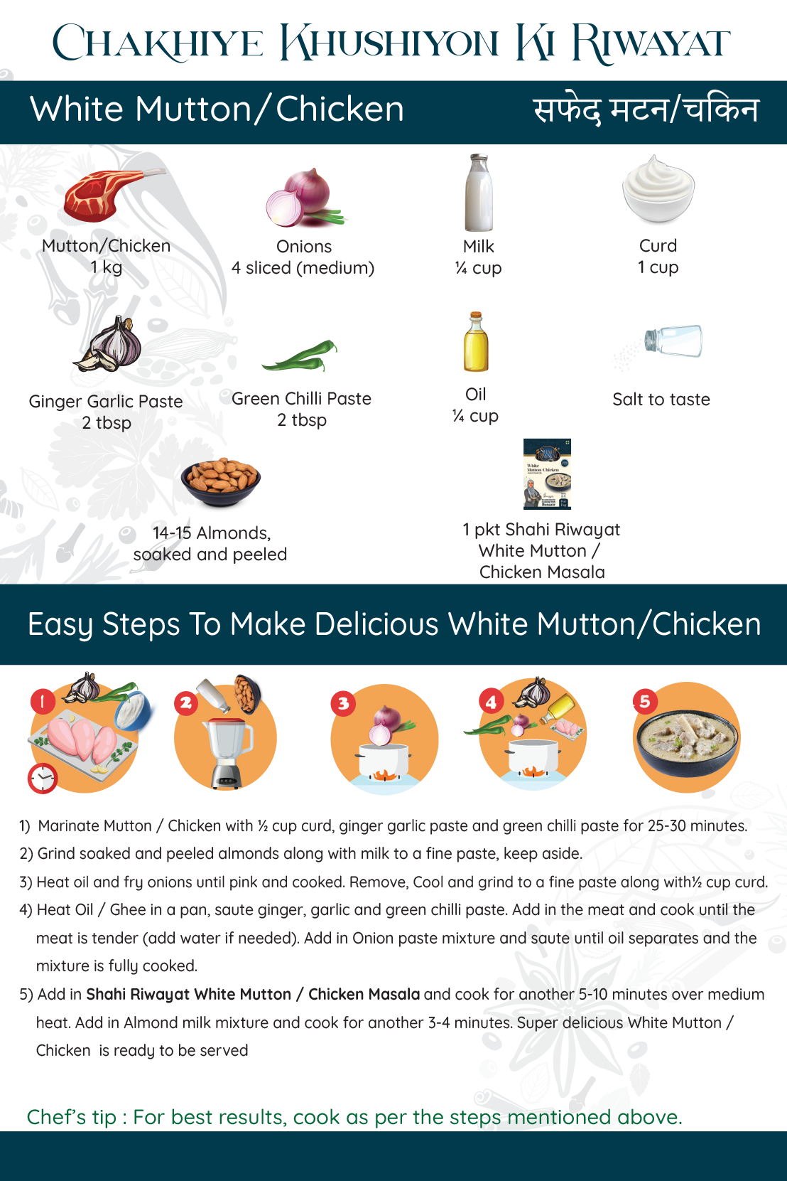White Mutton/Chicken